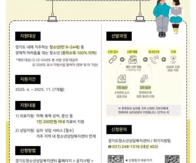 문신 제거에 쓸 치료비 200만원 드려요... 경기도가 내건 획기적 청소년 복지