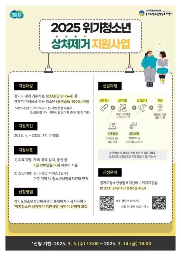 문신 제거에 쓸 치료비 200만원 드려요... 경기도가 내건 획기적 청소년 복지