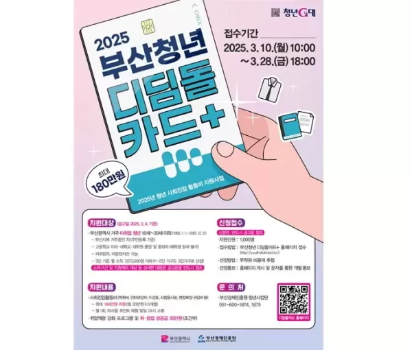 부산서 직장 찾는 청년들 주목... 1천명에게 180만원 활동비 쏜다