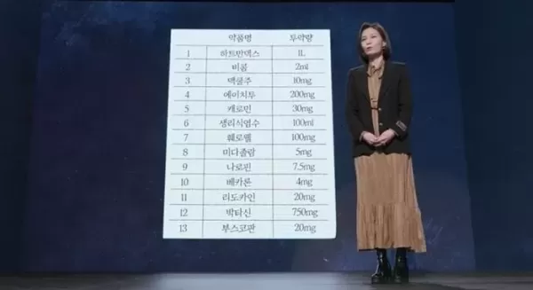 강남 유명 산부인과 사망 사건... 죽은 女환자 몸에서 의사 정액 검출 경악