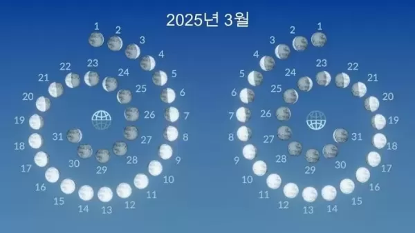 연인과 심야 데이트 하자! 화이트데이인 14일, 올봄 첫 보름달 뜬다